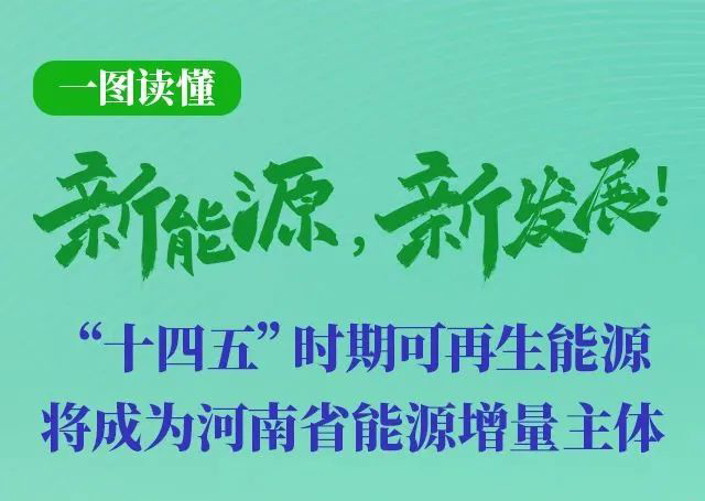 河南重磅發(fā)文！加快建設(shè)4個(gè)百萬千瓦高質(zhì)量風(fēng)電基地，啟動(dòng)機(jī)組更新?lián)Q代