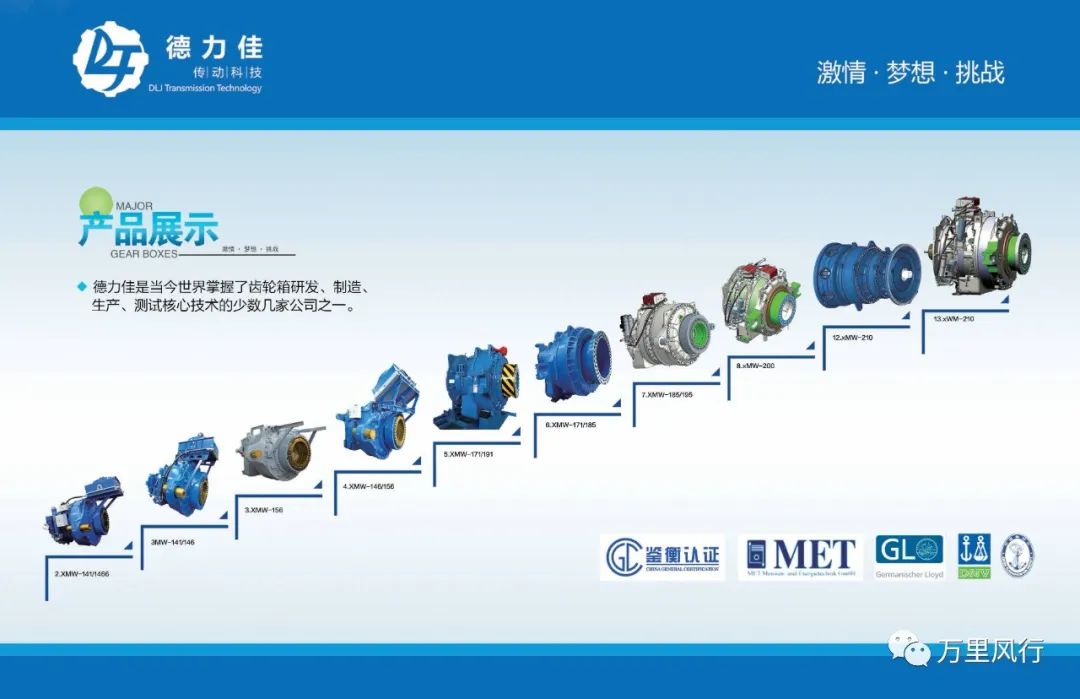 【政策精覽】近期新能源政策密集出臺，釋放哪些利好？一文看懂→ → →